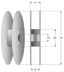 dimensions bobine